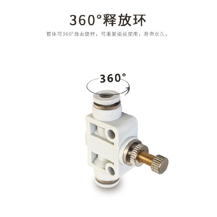 精品白色直通调速阀快接