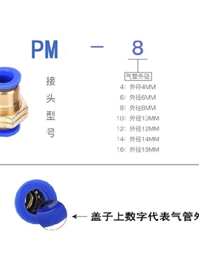气动快速接头串板PM04/PM06/PM08/PM10/PM12气管快插隔板穿板直通