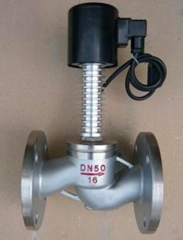 上海沪工阀门带散热片高