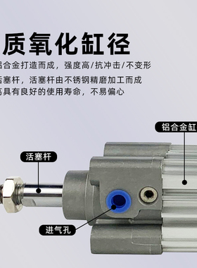 标准拉杆气缸CP96SB32/CP96SDB40/50/63/80-25-50-75-100-150C