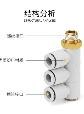 气动接头KQ2ZT/KQ2VD/KQ2ZD/KQ2VT04-12双管单管3管万向外螺弯头