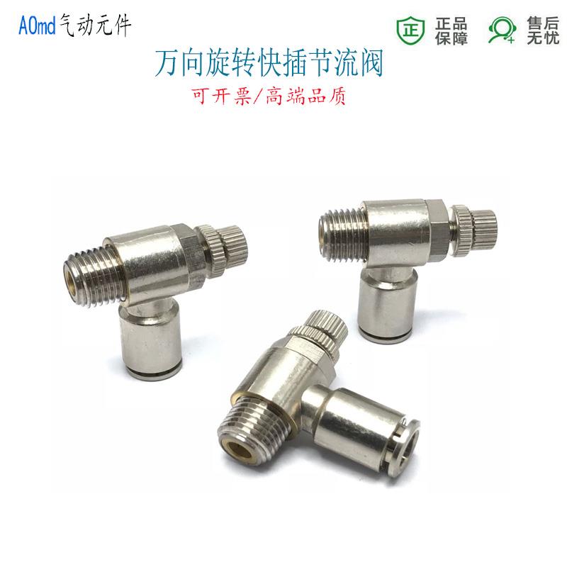 快插单向调速阀旋转节流