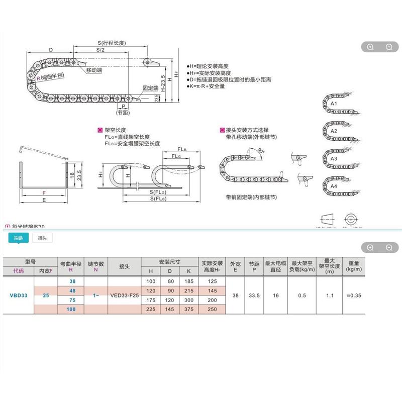 N20/30拖链32/02/01/33/VBD31-F25 f37-R38 f48 f75/R58/50/25