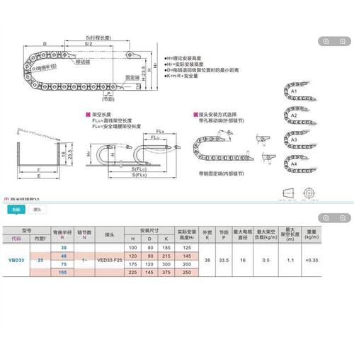 N20/30拖链32/02/01/33/VBD31-F25 f37-R38 f48 f75/R58/50/25