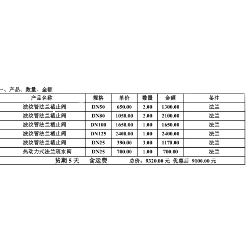 蒸汽法兰截止阀疏水一批
