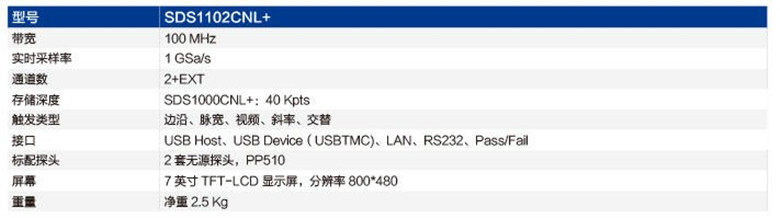 包邮正品鼎阳SDS1102CNL+数字示波器100M 双通道示波器数字100兆