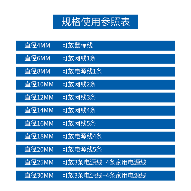 电线收纳防咬包管宠物啃