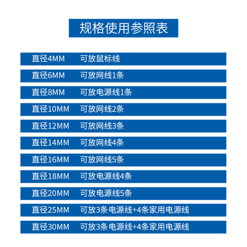 电线收纳防咬包管宠物啃