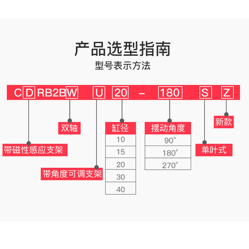CRB2BW叶片式旋转摆动气缸CRB2BWU10/15/20/30/40-90/180SZ