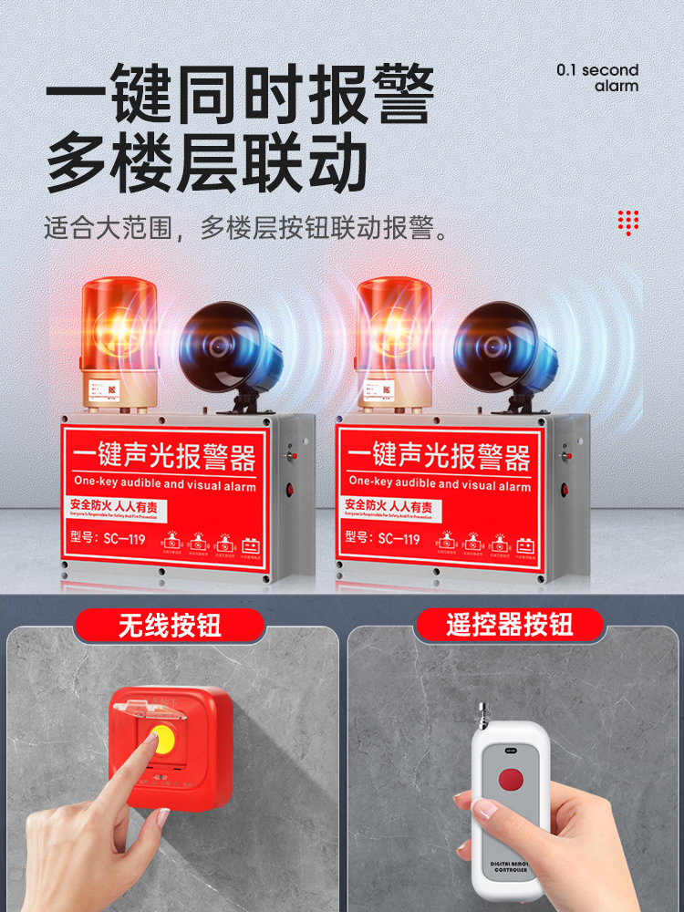 工业火灾报警器消防厂房