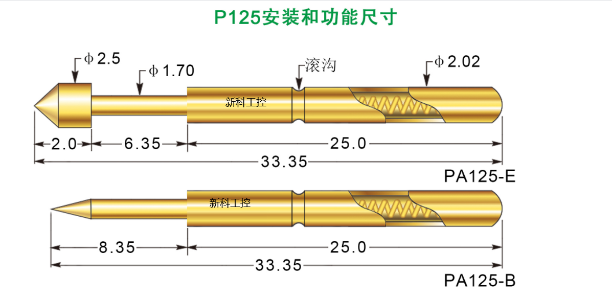 系列华荣探针套测试弹簧