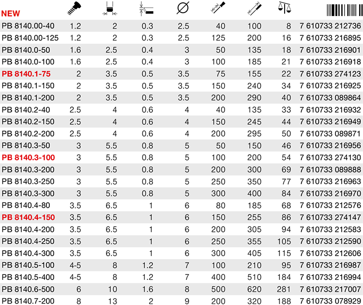 瑞士双组份高硬度平行一