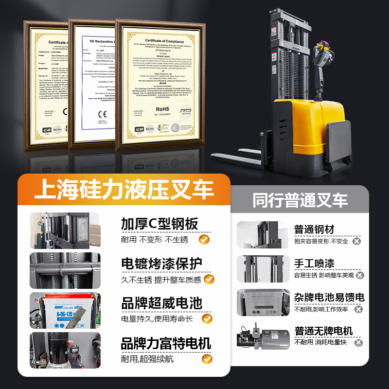 电动抱夹叉车全自液压升