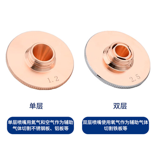 激光割嘴万顺兴嘉强喷切