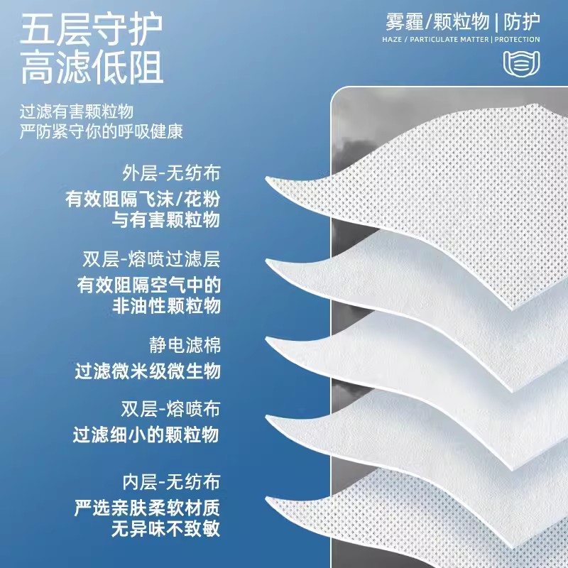 职安康防尘口罩工业级粉