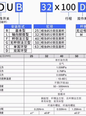 MUB平板气缸MDUB25 32 40 50 63-5-10-20-30-40-50-75-100-150 DZ