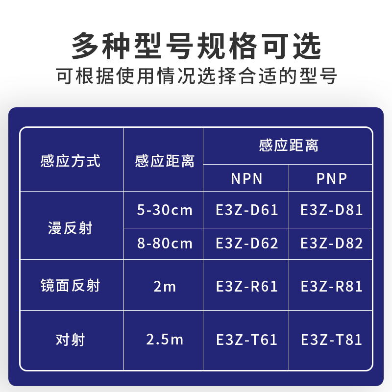 漫反射红外对射光电开关E3Z-D61 D62 D81 R61 LS61 T61传感器24v*