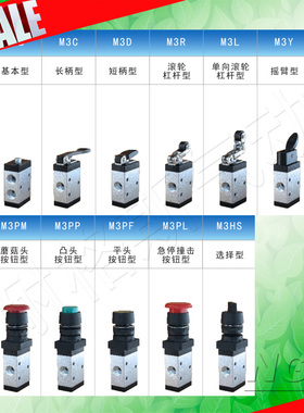 二位三通机械阀M3B/C/D/R/L/Y/PM/PP/PF/PL/HS210-06
