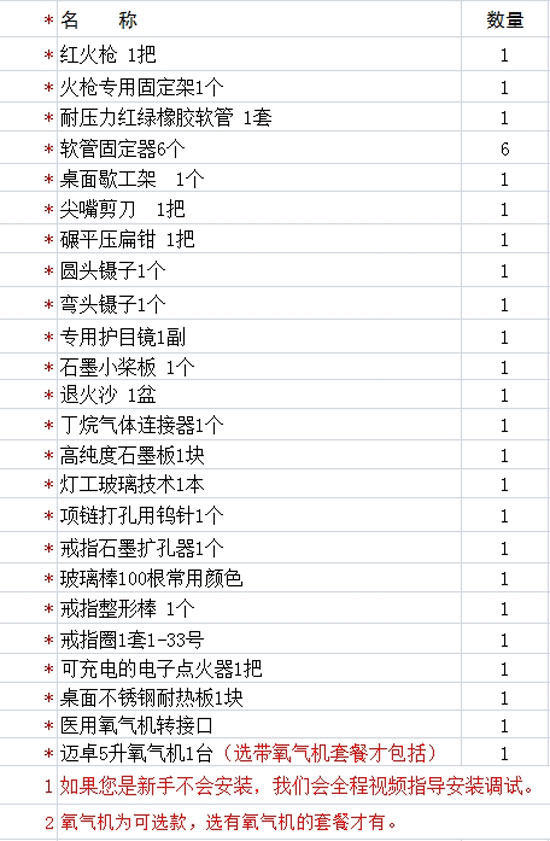 灯工DIY烧玻璃琉璃入门配备基本常用套餐工具,ZIPPO/瑞士军刀/眼镜,酒具,淘宝优惠券,粉丝福利购,淘宝优惠卷