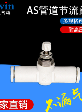 管道节流阀LSA/AS1001F/2001F/2051F/3001F/4001F-04/06/08/10/12