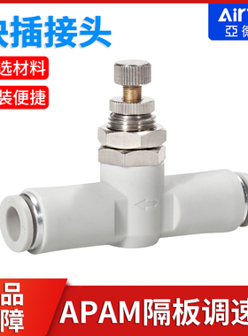 ATC亚德客隔板管道节流阀接头APAM4-6-8-10气缸调速阀气管调节阀
