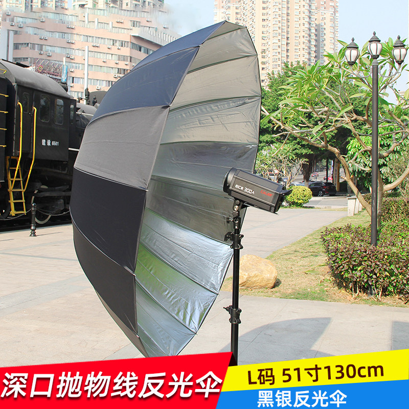抛物线伞根纤维骨深口反