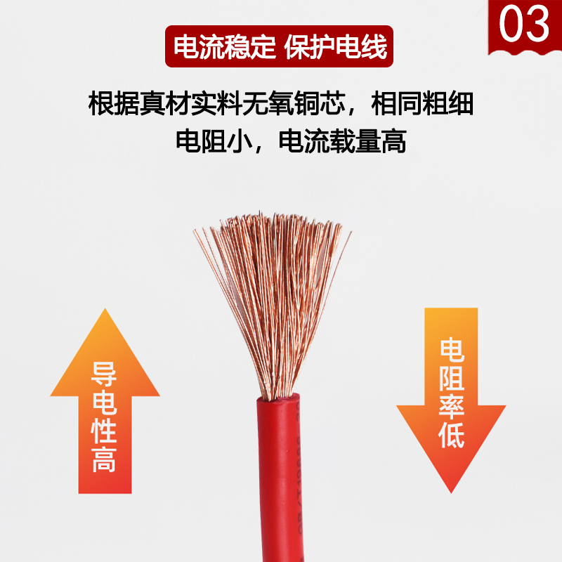 国标纯铜RV0.3/0.5/0.75/1平方单芯多股软电子线汽车导线*