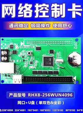 LED显示屏控制卡瑞合信64WUN1024网口室外门头滚动单色卡双面无线