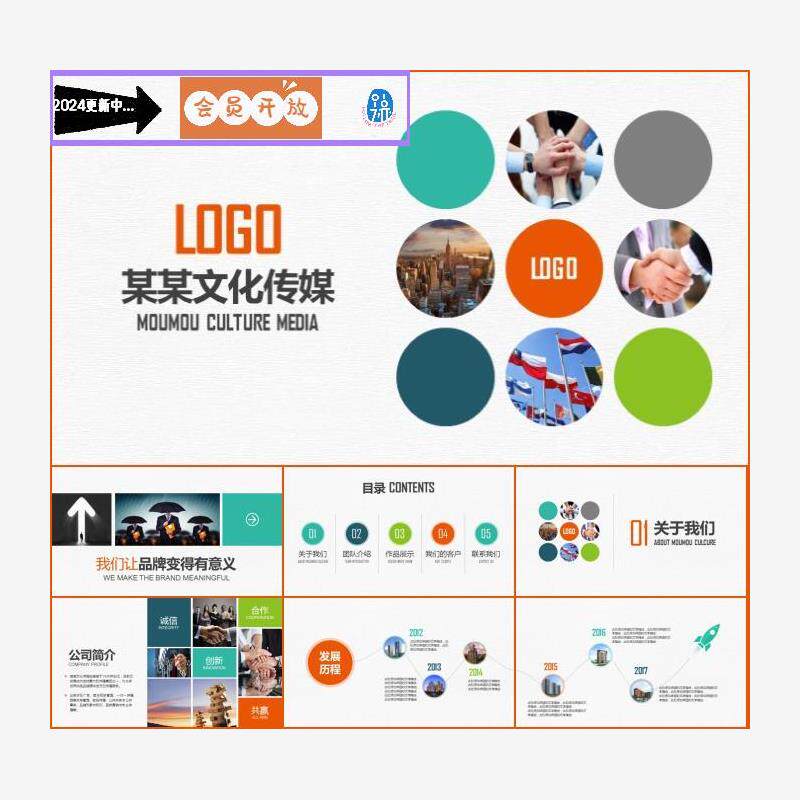 影视广告文化传媒公司简介ppt模板 企业介绍宣传画册商业融资通用