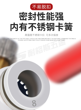 白色调速节流阀气动可调接头SL4SL6SL8SL10气管12-01M5 02 03 04