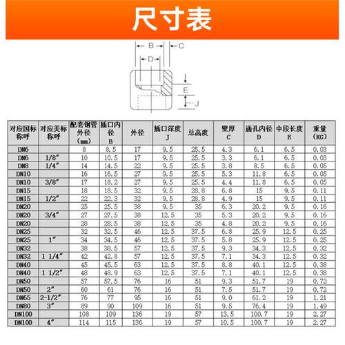 不锈钢承插焊管箍耐高压