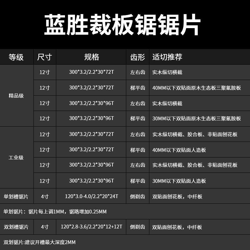 蓝胜工业级木工锯片12寸精密推台锯锯片划线锯片300mm裁板锯锯片