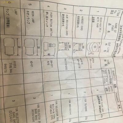 【工控数码】现货 HAKUYO SOUND POWERD TELEPHONE SQFETY 包议价