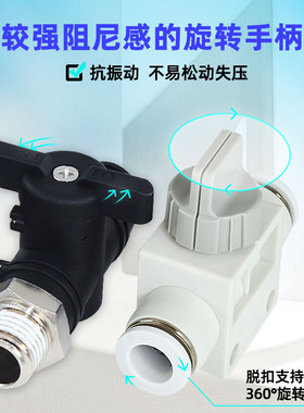 手阀BUM-4/6/8手动阀门气动开关PU气管快速快插接头迷你球阀