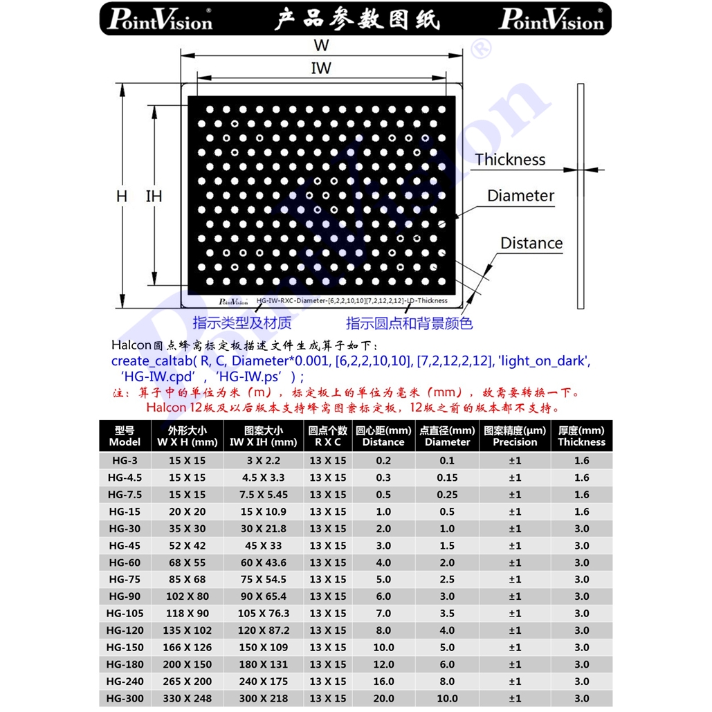 德国日本进口圆点视觉玻