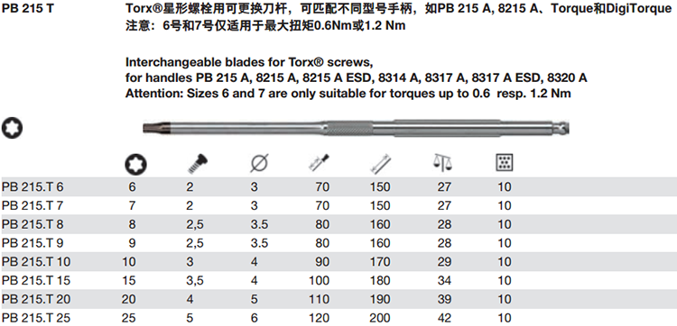瑞士型星内六角可换起子