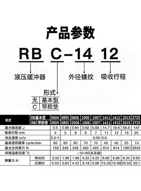 SR顺荣RB/RBC0806/1007/1412/2015油压液压缓冲器SMC型气缸阻尼器