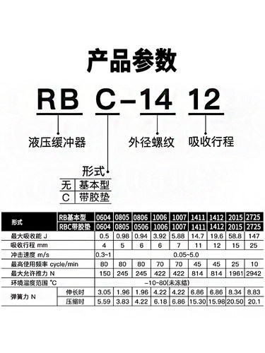 SR顺荣RB/RBC0806/1007/1412/2015油压液压缓冲器SMC型气缸阻尼器