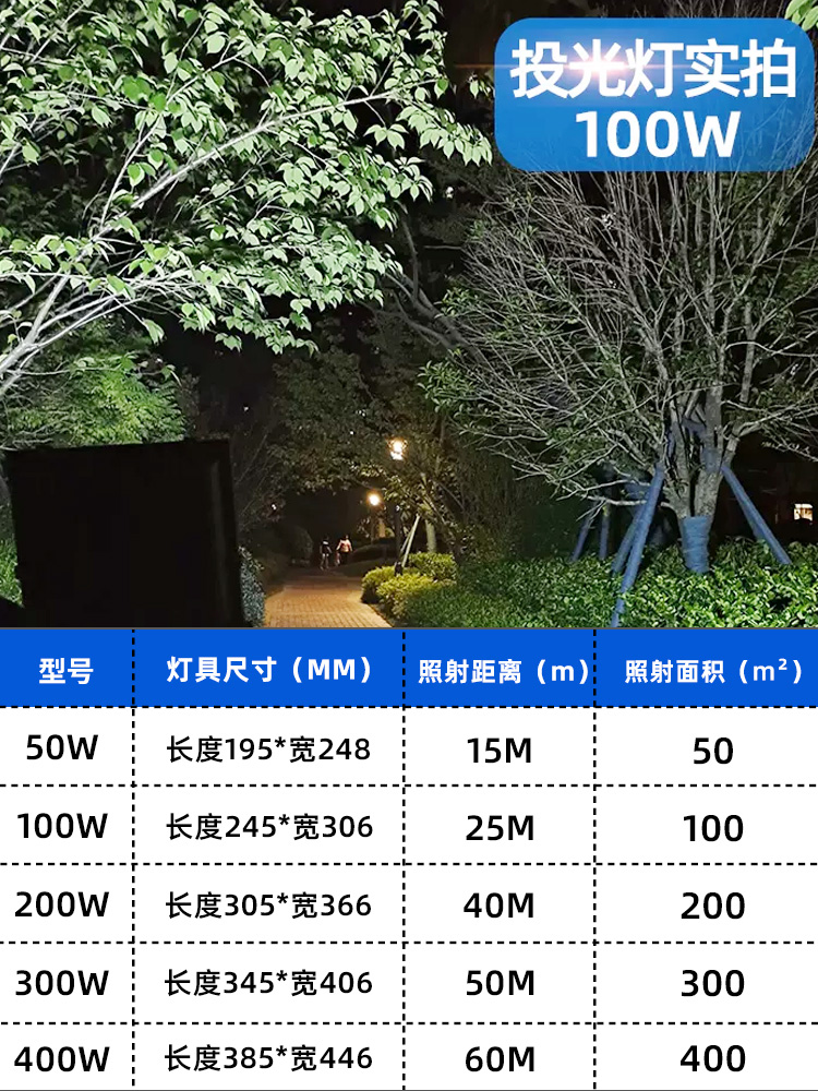 投光灯室外照明瓦篮球场