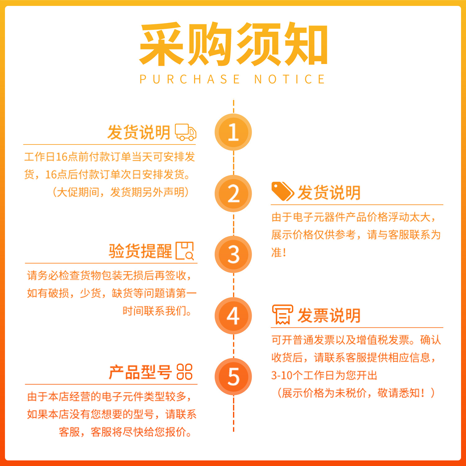 晶源微CSC3110封装ETSSOP28原装15W双通道D类音频功放芯片*