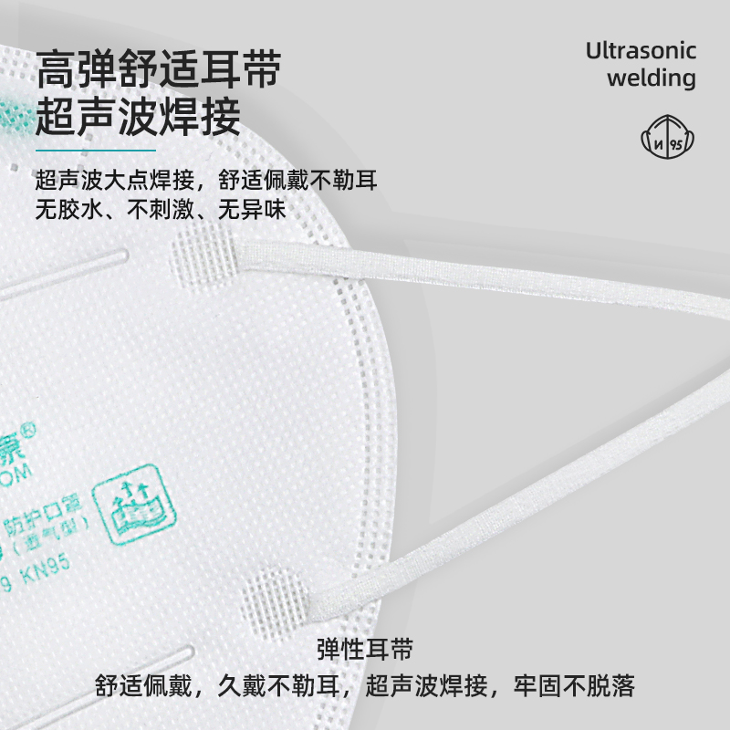 保为康防尘口罩工业粉地