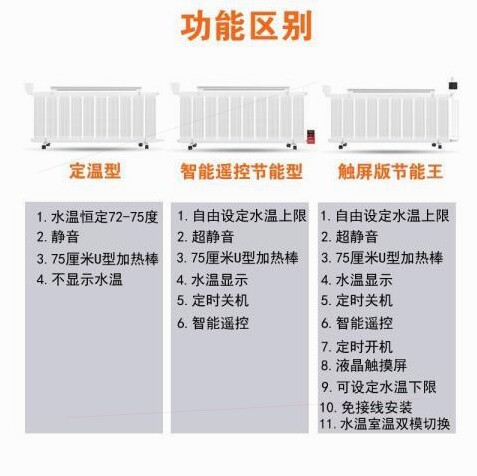 德国品质2 水暖散热片家用取暖器电暖气片家用注水加水电暖气片节
