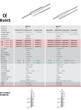 洛施达3mm无螺牙分离式超小型电感式接近开关I1D030.6,0.81N,P-FL