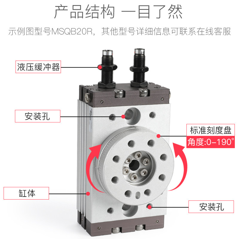 气动180度90度摆动旋转气缸HRQ/MSQB-10A/20A/30A/50A/70/100A/R