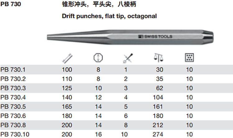 瑞士八棱柄平头尖锥型冲