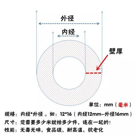 硅胶管软管透明饮水机家用硅橡胶耐高温自来水6分食品级水管防冻
