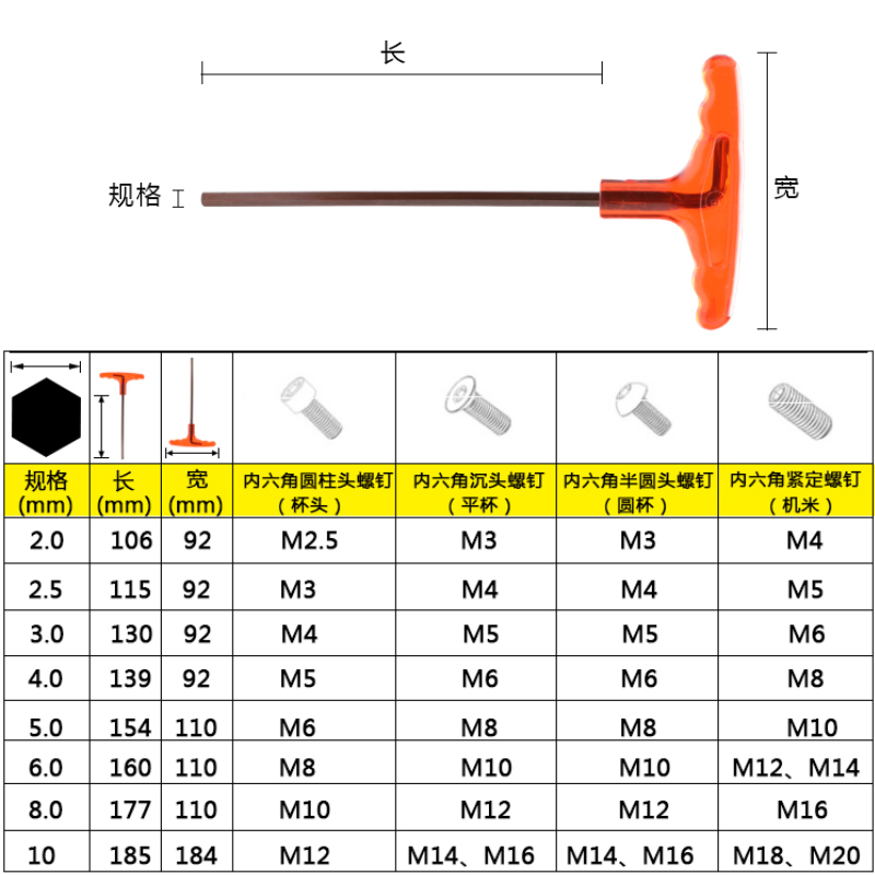 波盾型内六角扳手起子合