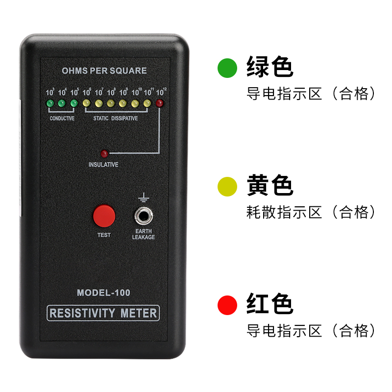 表面电阻测试仪防静抗绝