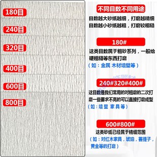 正品韩国太阳牌砂纸抛光打磨干磨沙纸布金工白砂纸320 400 600800