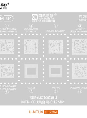 MT6885Z/6889Z/6891Z/6893Z/6983Z/6895Z植锡网MT6855V/6877V钢网